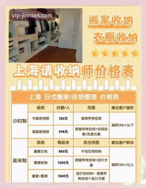 金年会VIP权益详解：APP安装与专属服务全流程指南